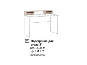 Надстройка для стола 31 (Полка) в Новой Ляле - novaya-lyalya.магазин96.com | фото